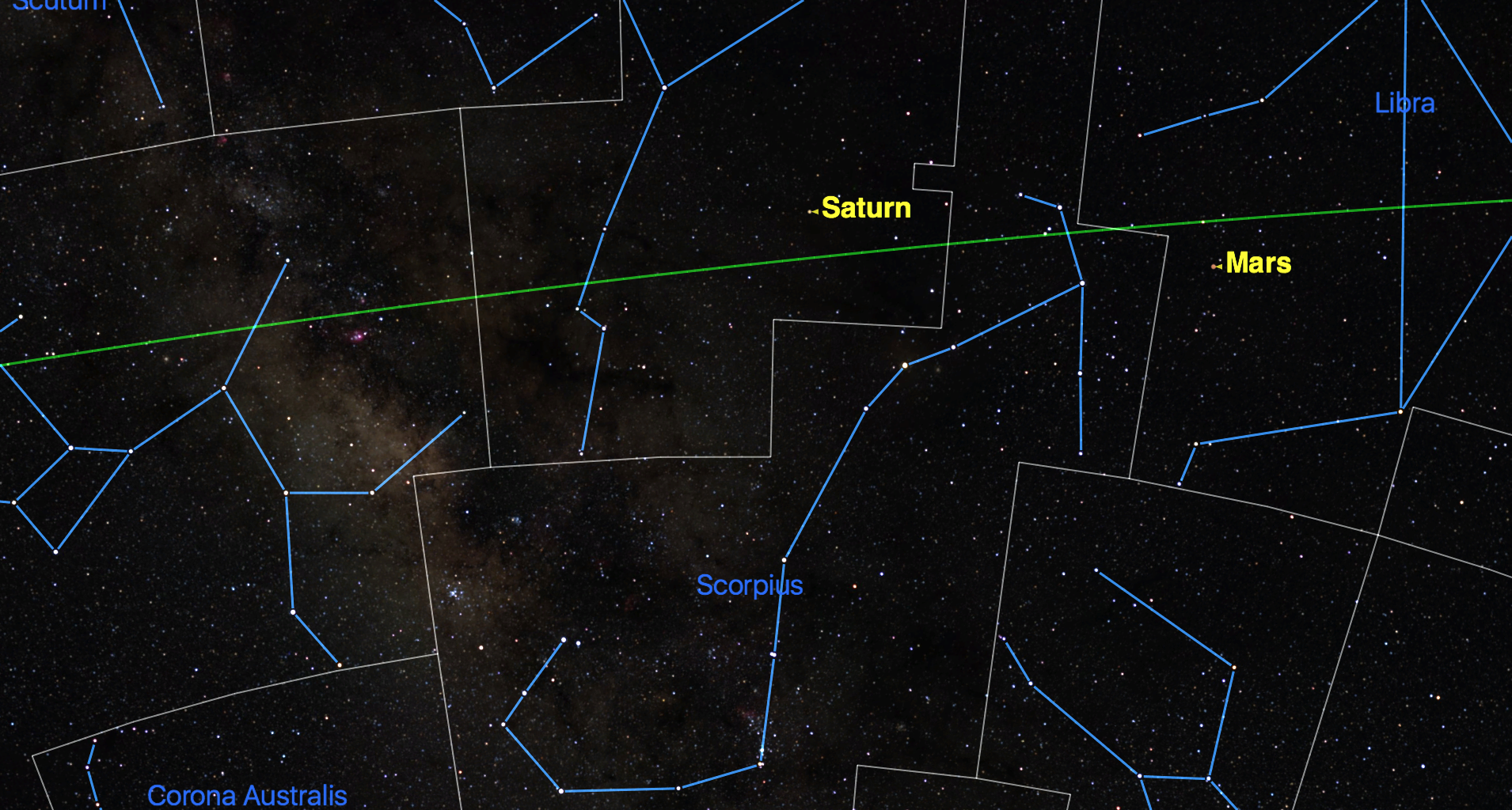 Libra constellation with Saturn and Mars