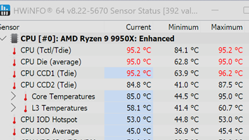 سيلفرستون آيس ميست برو 360 برو