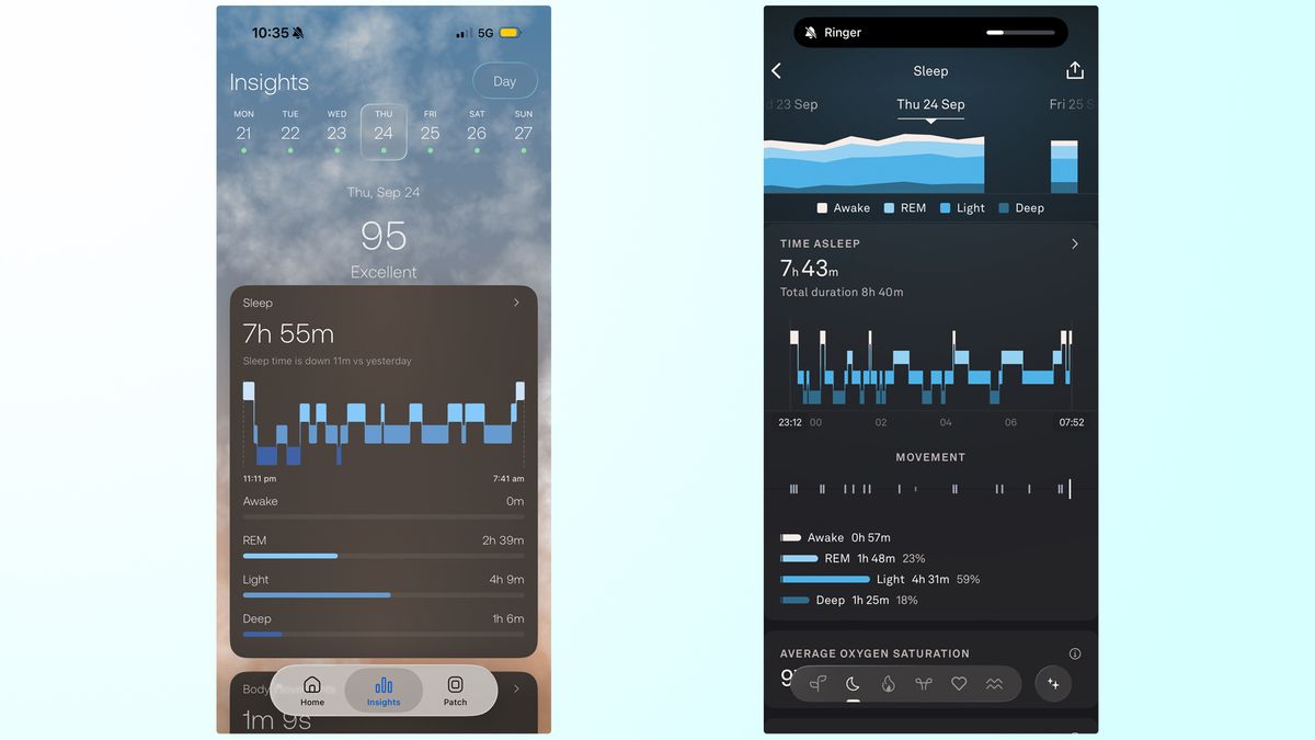 On the left, a screenshot of the sleep tracking in the Orion app. On the right, a screenshot of the sleep tracking in the Oura Ring app