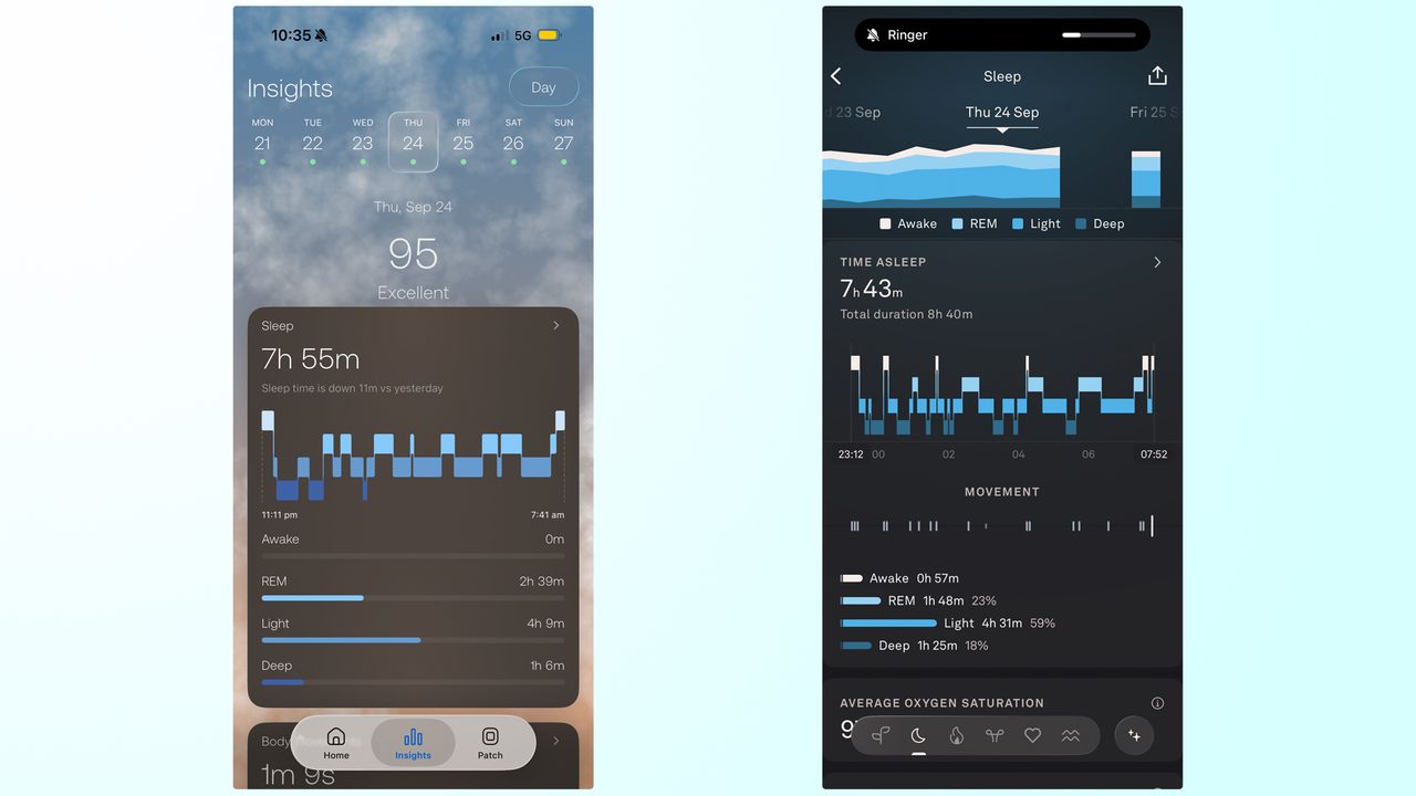 On the left, a screenshot of the sleep tracking in the Orion app. On the right, a screenshot of the sleep tracking in the Oura Ring app