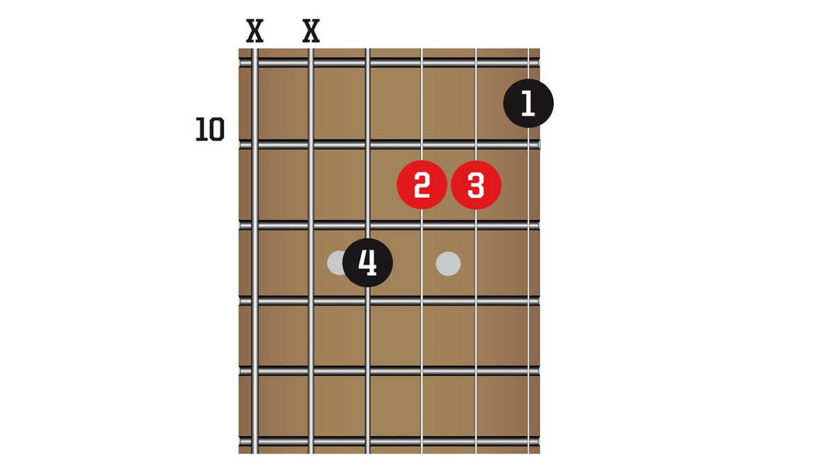 TG341 50 Chords You Need To Know