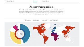 23andMe DNA review testing kit