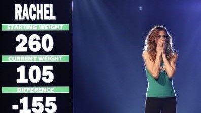 Is the Biggest Loser Controversy Just Another Example of Fat-Shaming?