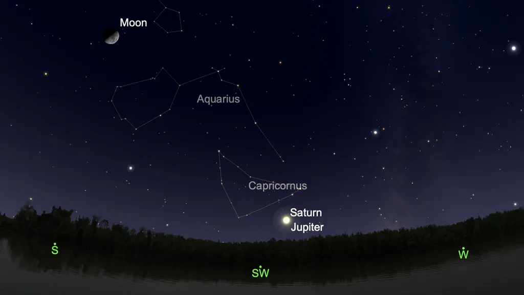 Get ready for the 'Great Conjunction' of Jupiter and Saturn