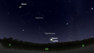 Get ready for the 'Great Conjunction' of Jupiter and Saturn | Space