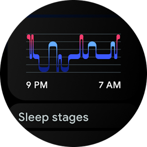 Sleep stages on the Fitbit Wear OS app
