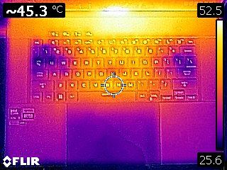 Asus ROG Zephyrus G16