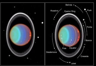 This image of Uranus from Hubble Space Telescope's Near Infrared Camera and Multi-Object Spectrometer, taken in 1997, caught the planet's rotation and the movement of many of its moons over the course of 90 minutes. The three colors on the body of the planet correspond to three wavelengths of infrared light; blue indicates clearest atmospheric conditions, penetrating further down, whereas green shows a haze of methane gas and red shows hydrogen.