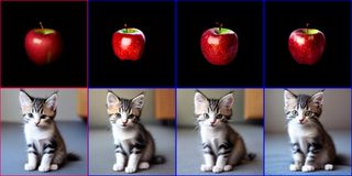 Unity AI tools; an apple and a cat