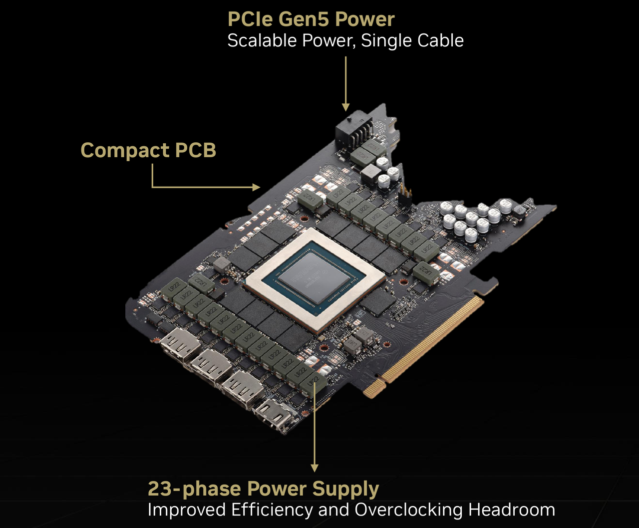 GeForce RTX 4090 PCB
