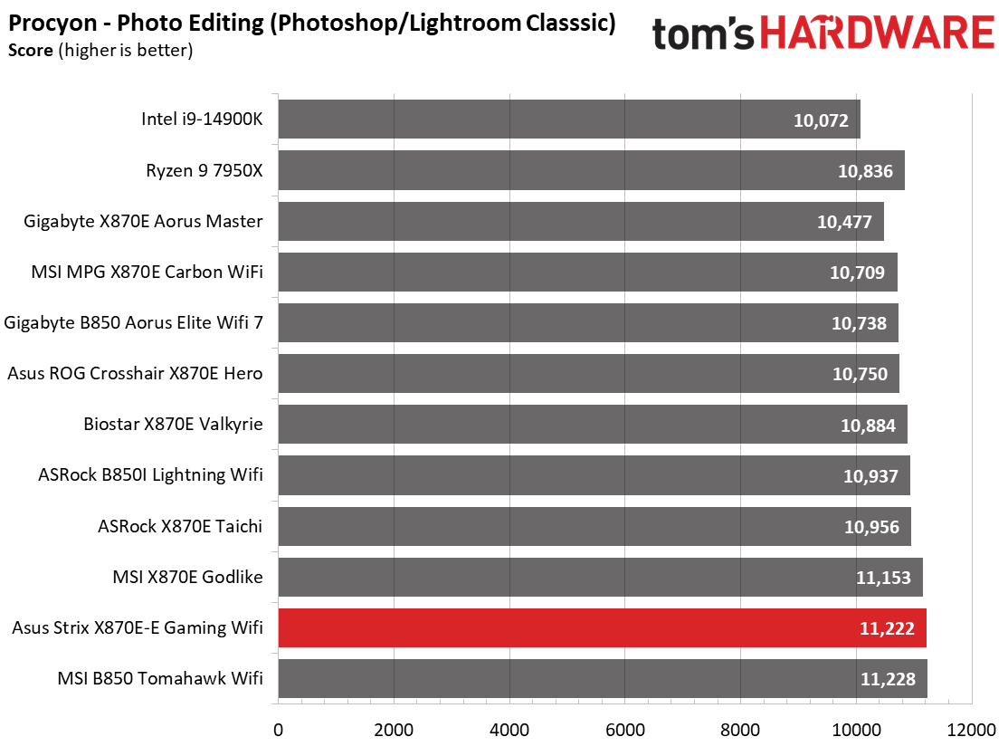 Post image 30