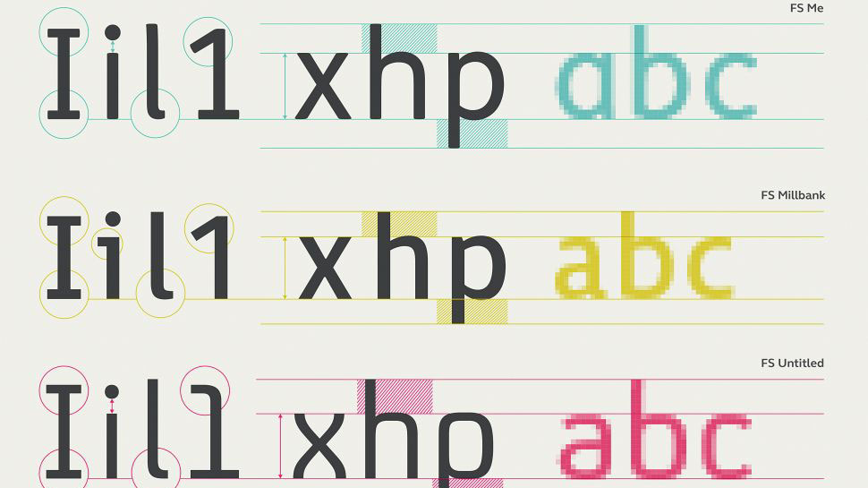 53 top typography tutorials