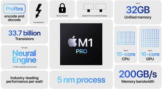 M1 Pro Apple