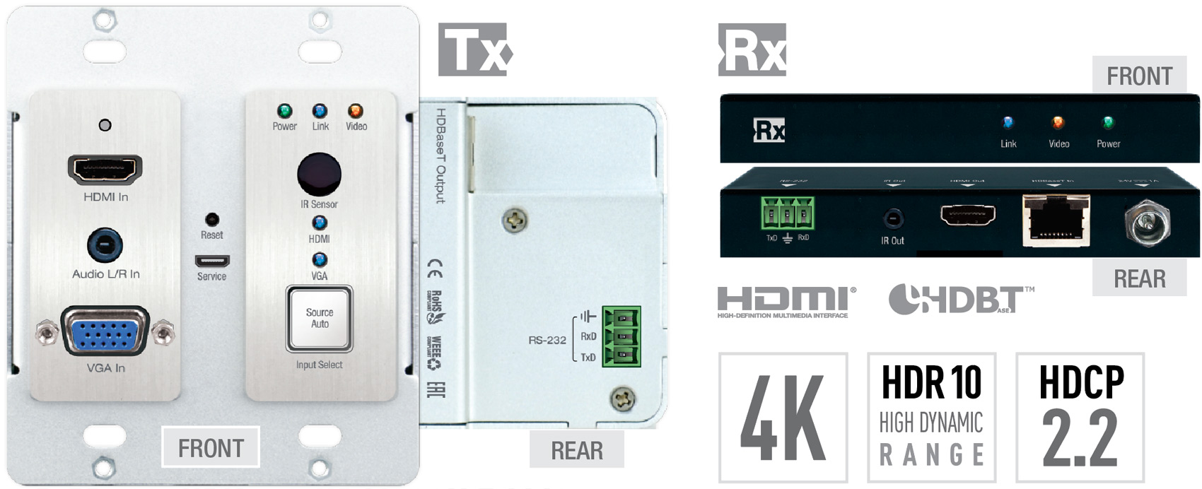 Key Digital Introduces VGA/HDMI Wall Plate Switcher and Extender Kit