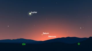 This sky map shows where Jupiter, Saturn and Mercury can be seen after sunset on Jan. 17, 2022, as seen from New York City.