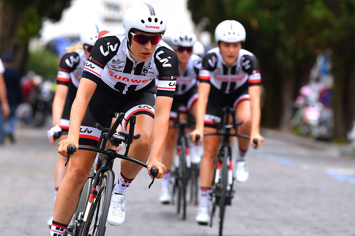 Team Sunweb