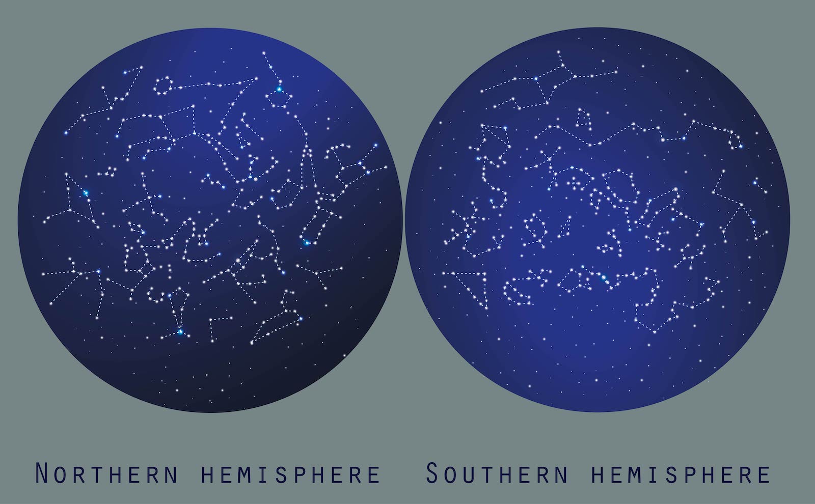 Two images of the night sky in the northern and southern hemispheres.
