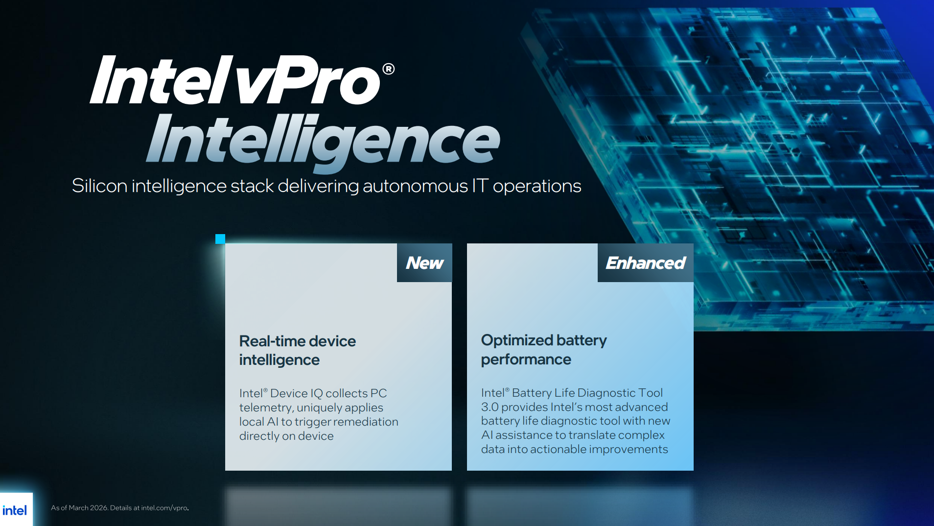 تفاصيل حول إنتل vPro.