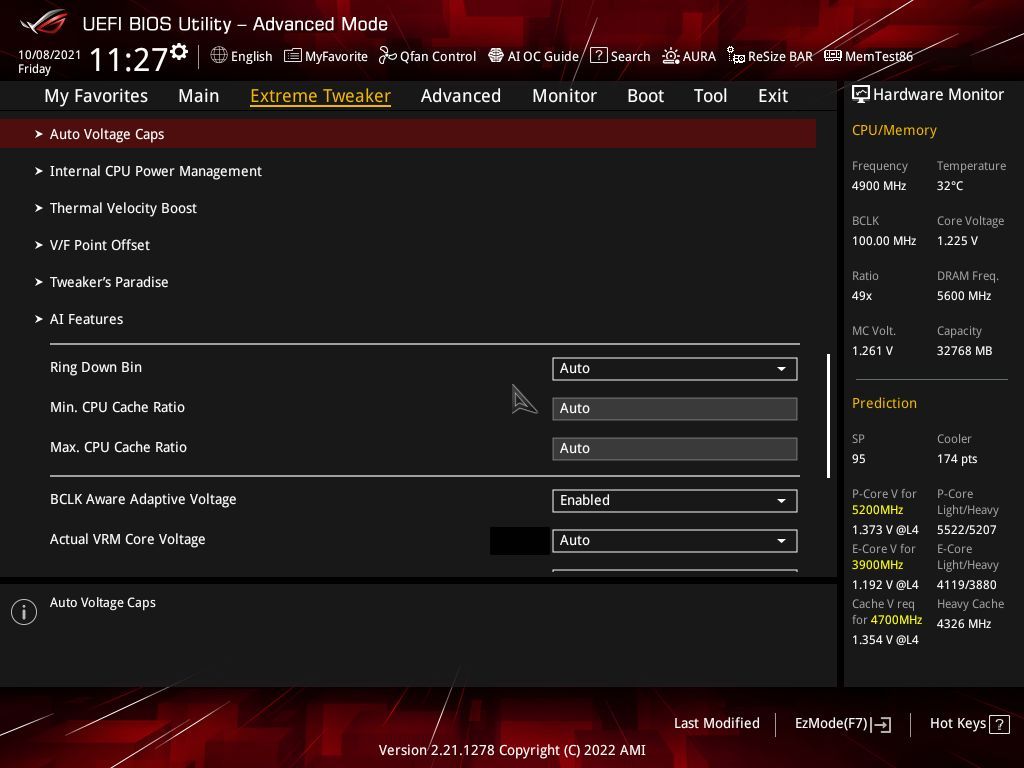 Asus ROG Maximus Z690 Extreme