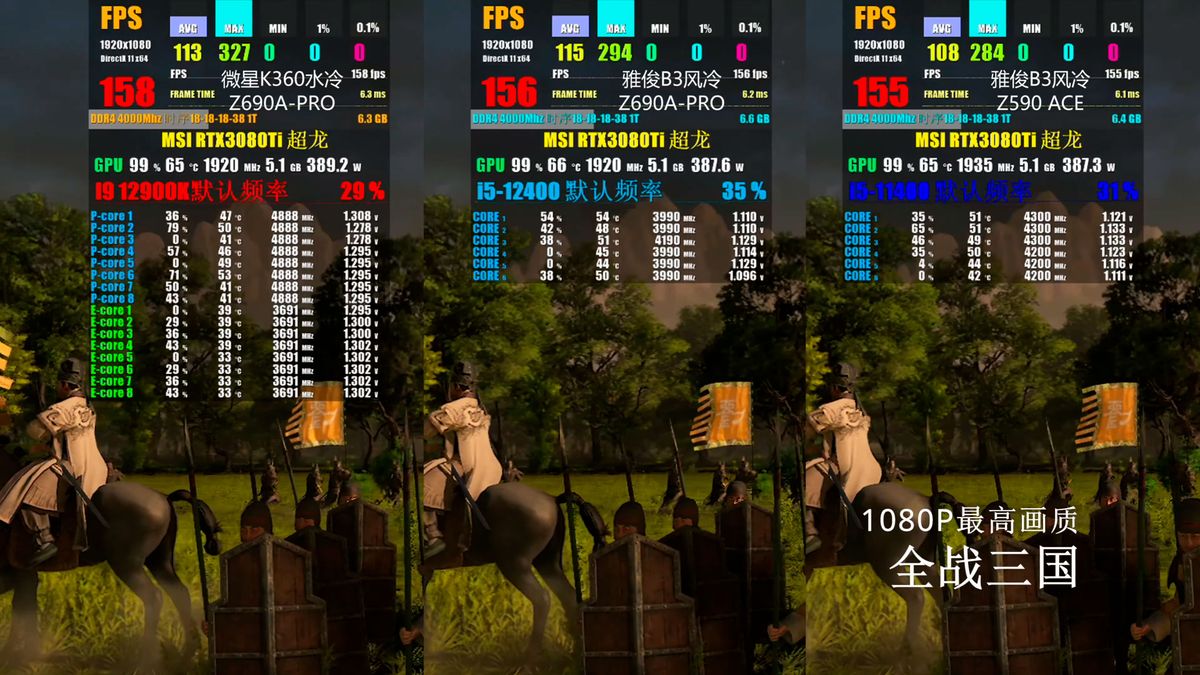 Core i5-12400 Gaming Benchmarks