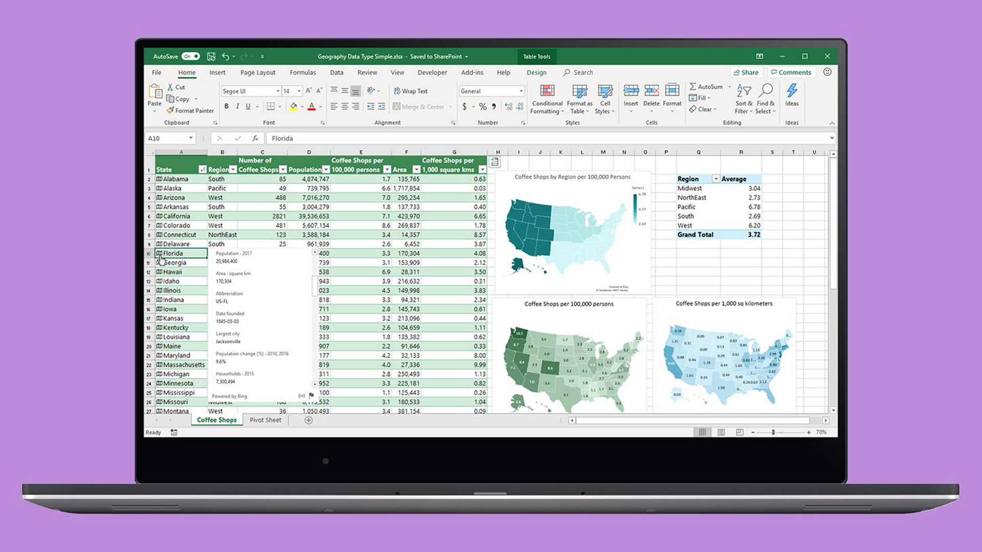 excel for mac 15 free top row