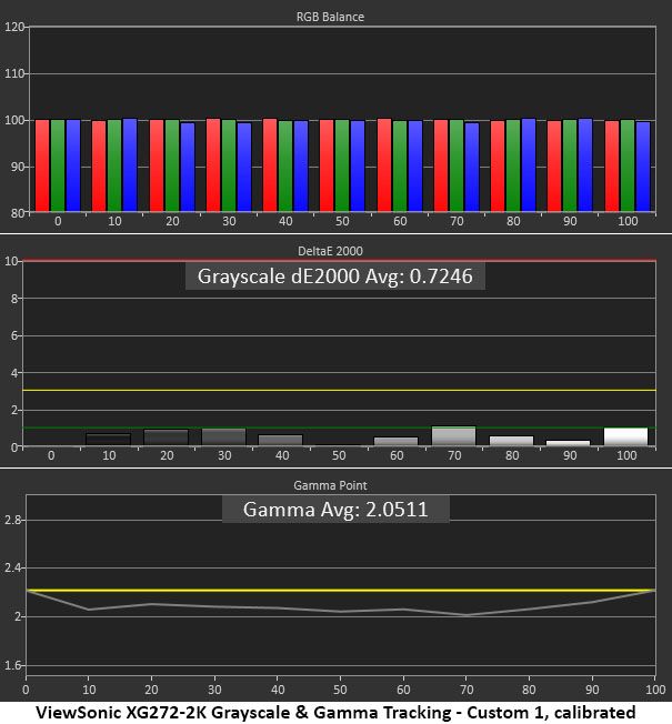 ViewSonic XG272-2K-OLED