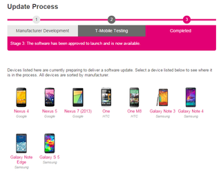T-Mobile Update Tracker