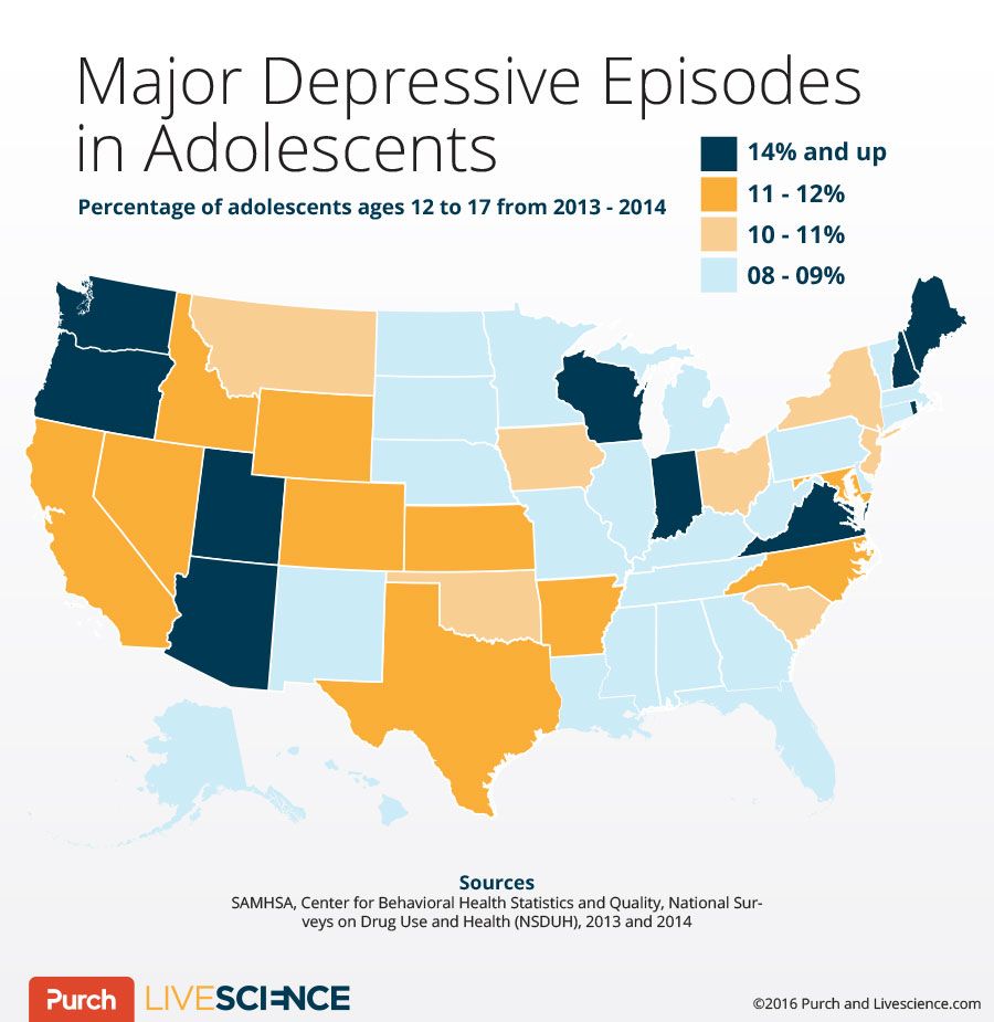 infographic, depression, teens