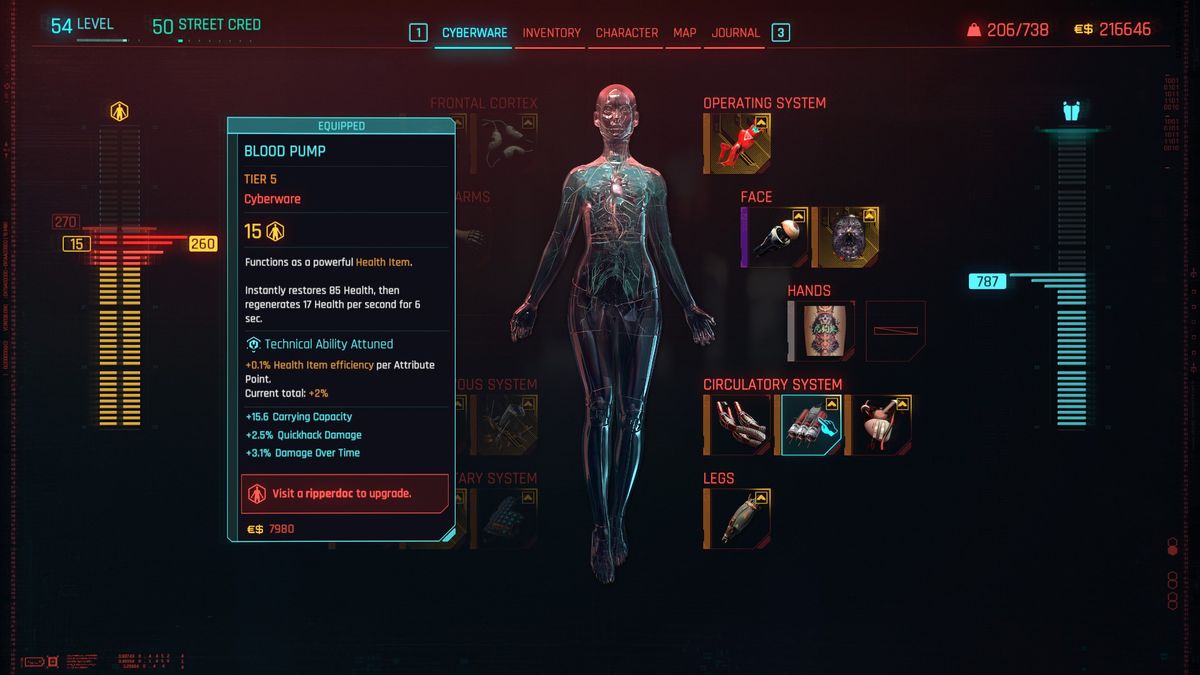 Cyberpunk 2077 Gorilla Arms - Blood Pump