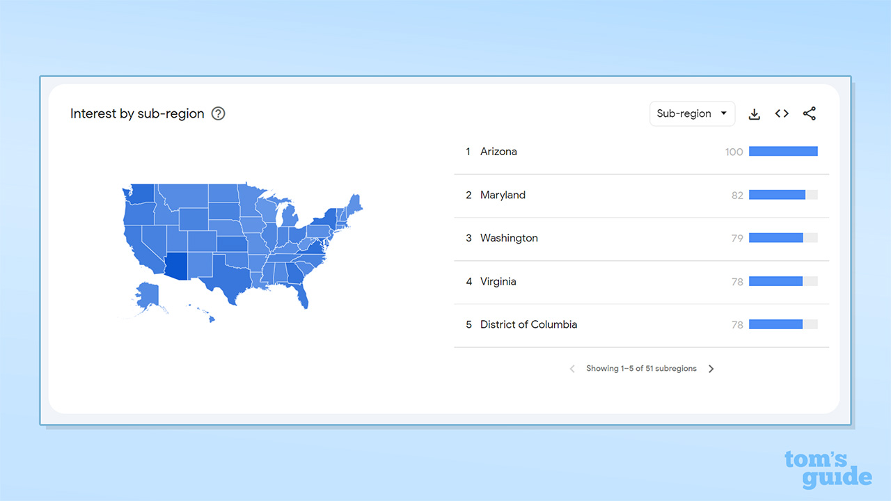 Screenshot of Google Trend data showing VPN search interest by US state