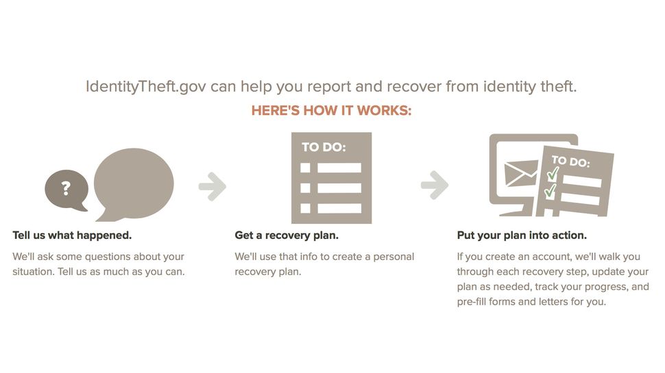 how-to-report-tax-related-identity-theft-to-the-irs-techradar