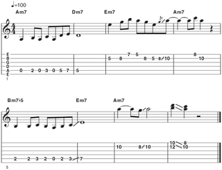 Aeolian mode lead guitar example