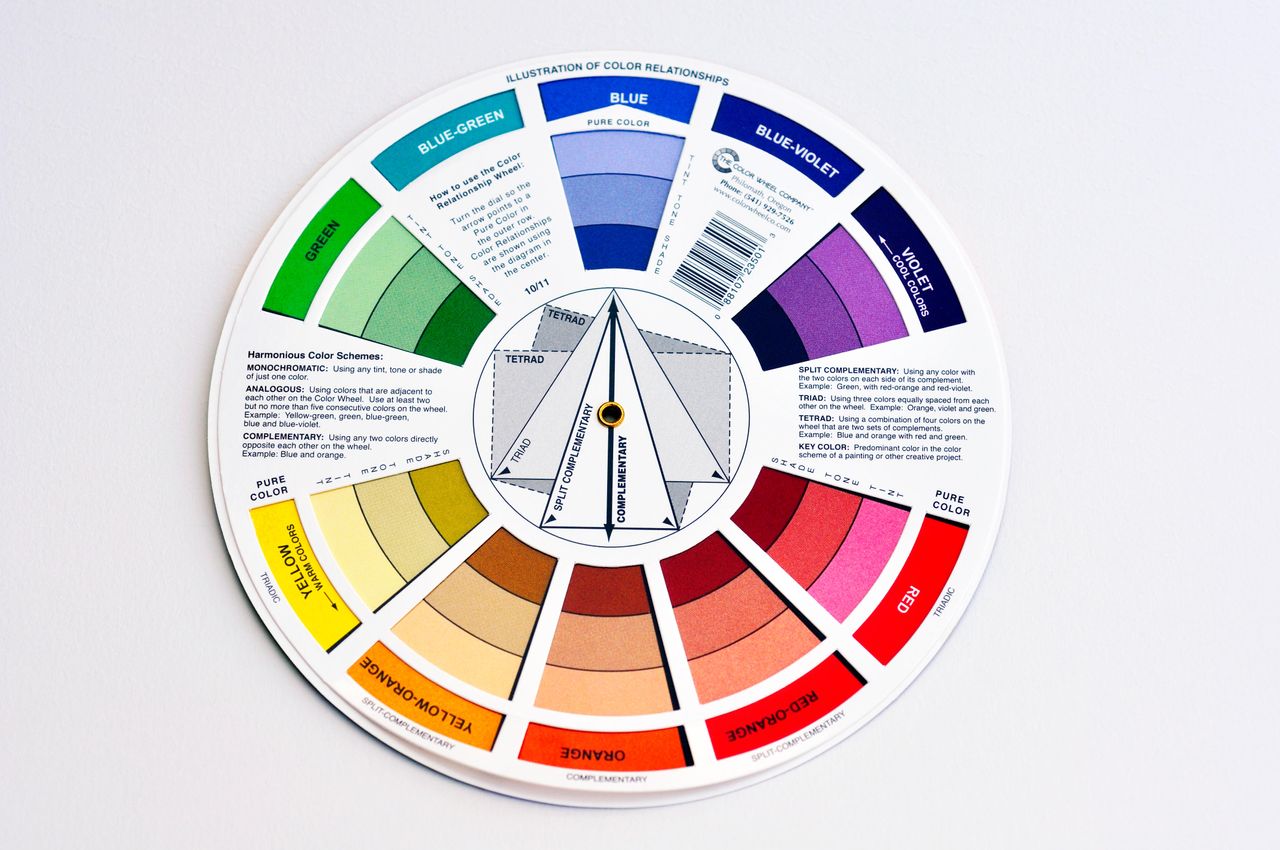 The color wheel