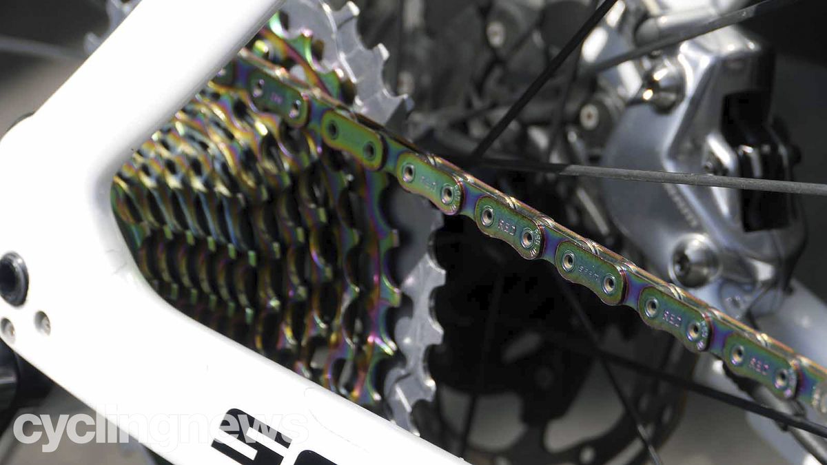 Tour Down Under Tech