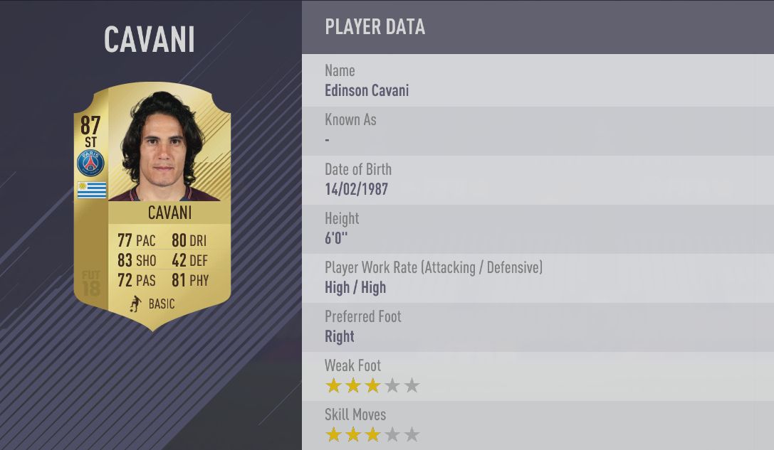 Edinson Cavani FIFA 18
