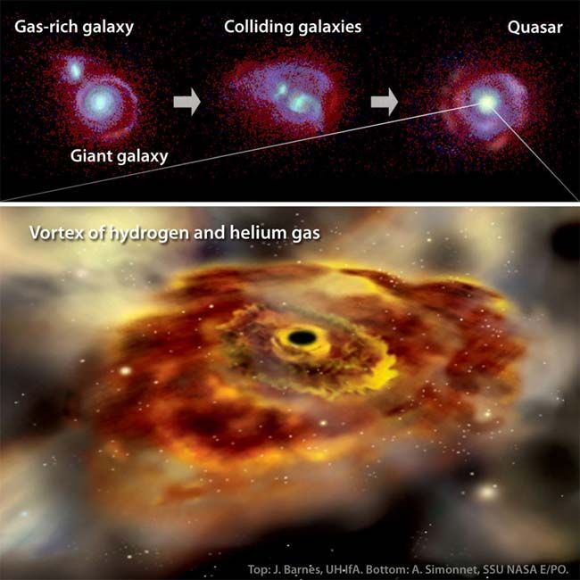 Quasars Caught Eating Galaxies 