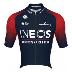 The 2022 Team Jerseys
