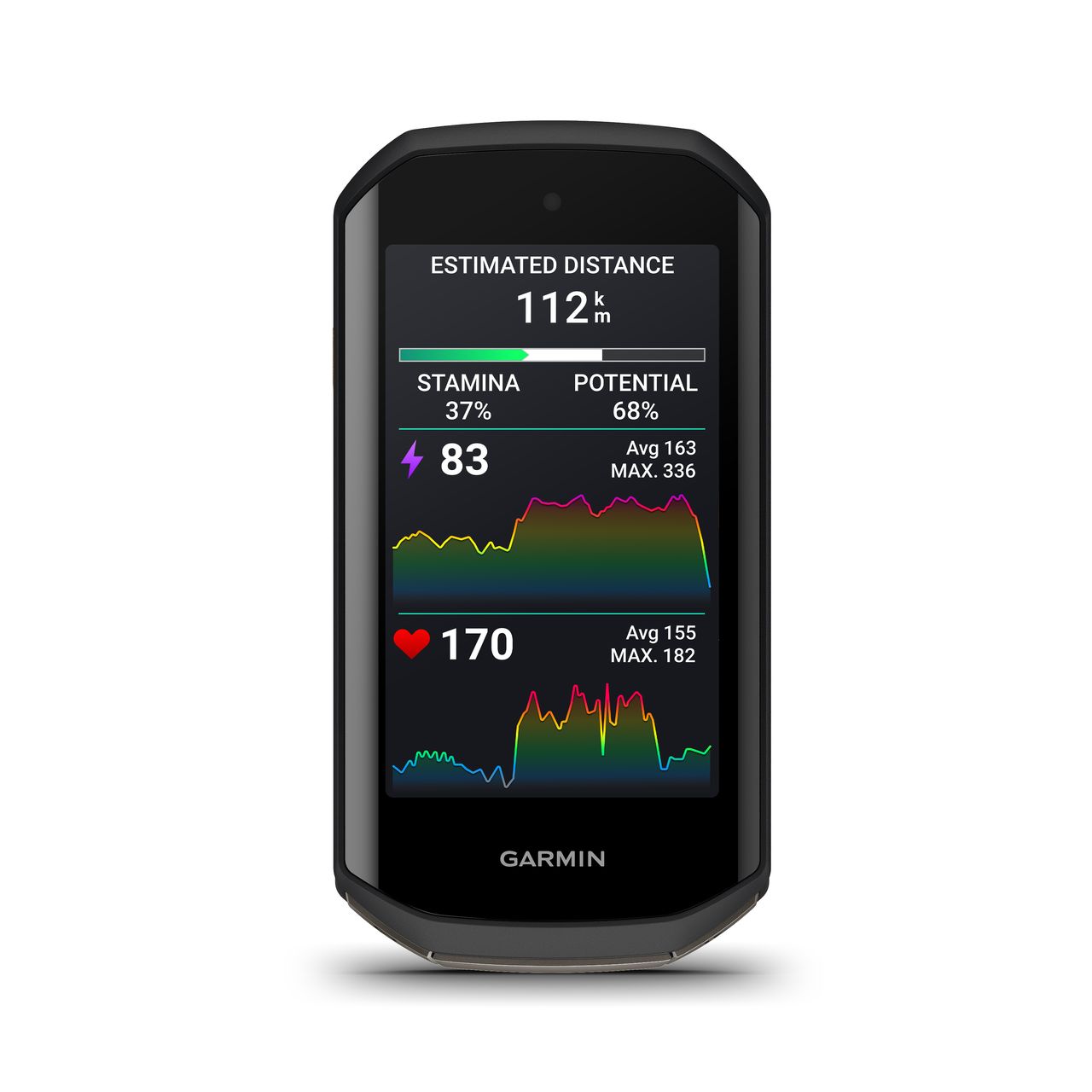 Garmin Edge 510