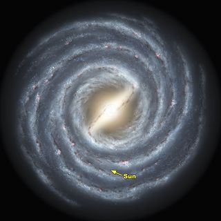Our solar system is embedded within the flattened disk of the Milky Way galaxy, about halfway from the outer edge. The entire galaxy rotates differentially, with our neighborhood taking 250 million years to complete one orbit.