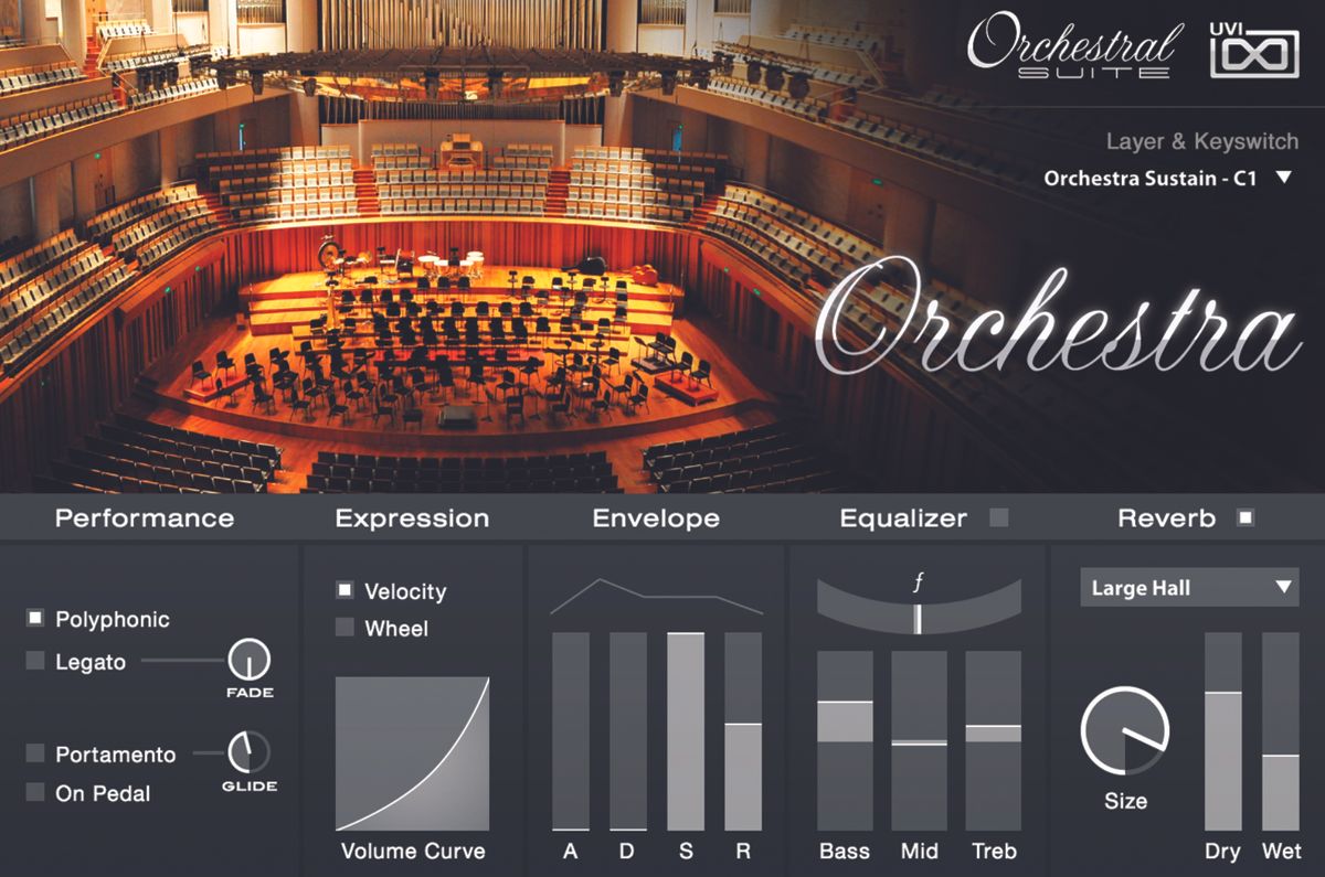 The soundtrack composer's guide to music software MusicRadar