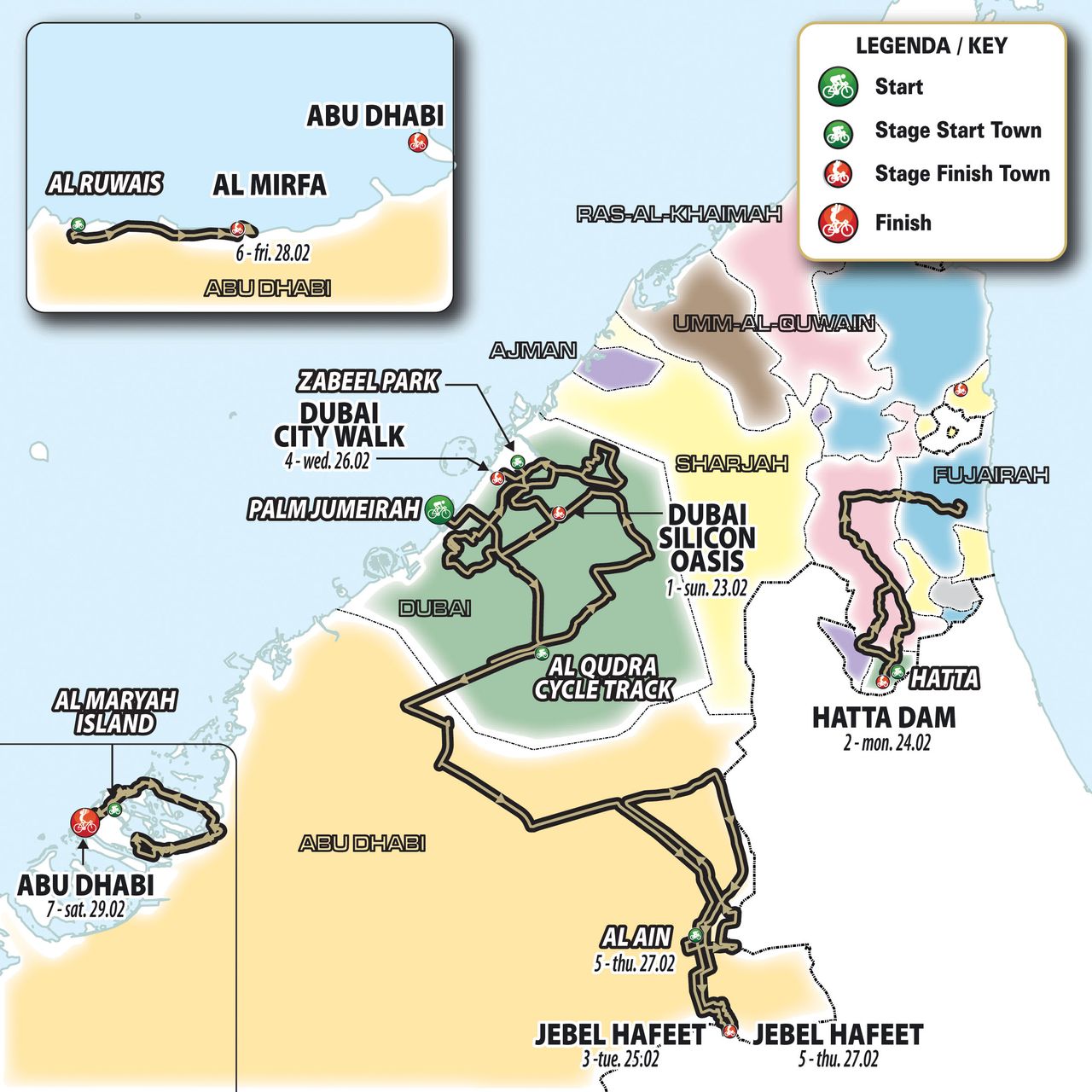 UAE Tour 2020 - revised stages