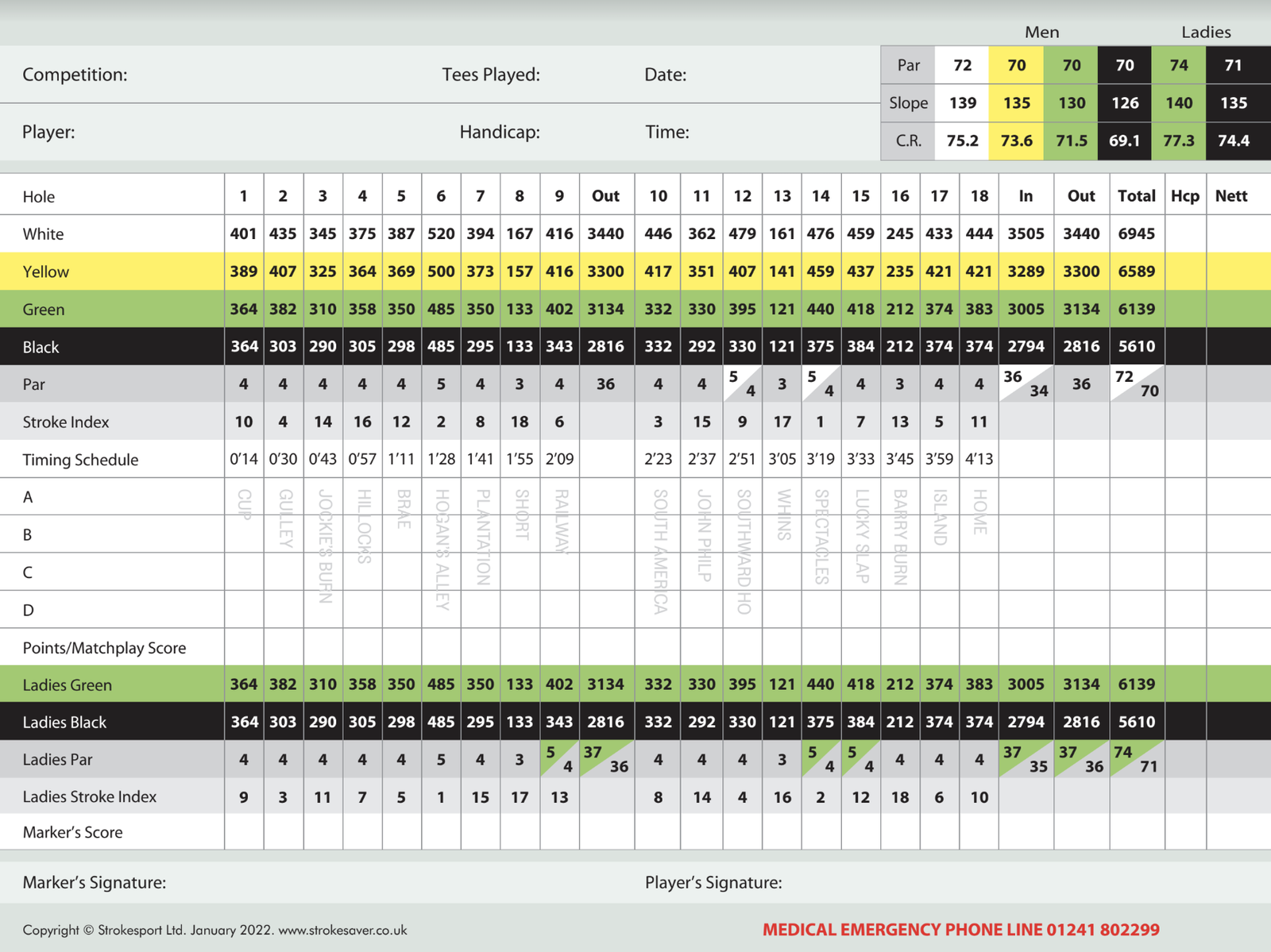 Carnoustie Golf Links Championship Course Review, Green Fees, Tee