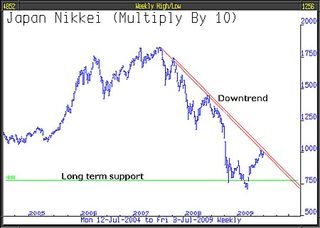 09-07-07-04-nikkei-weekly