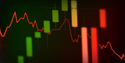 red line graph trending lower green bars red bars