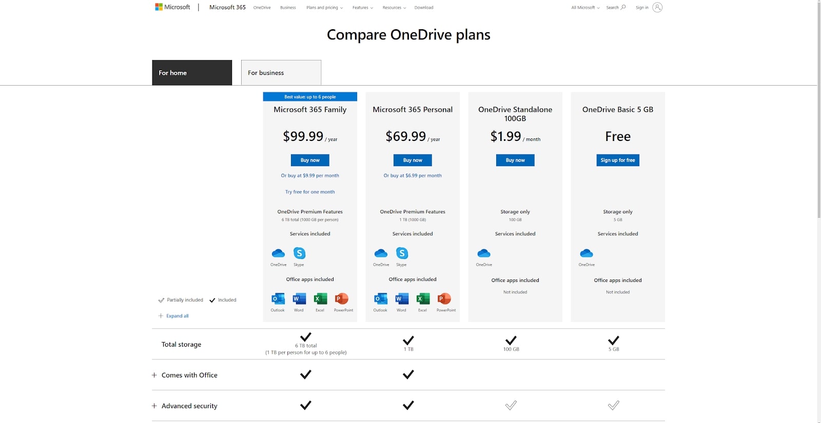 paying for google drive vs onedrive