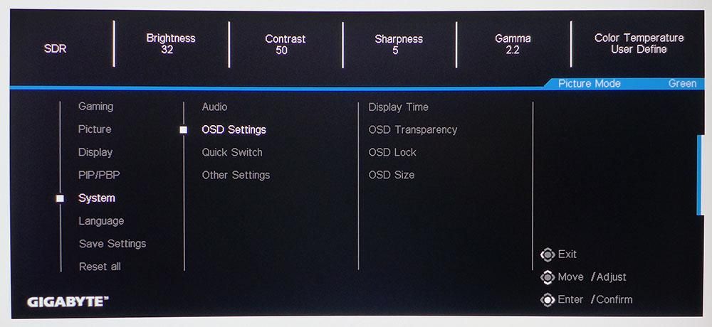Gigabyte M32UC