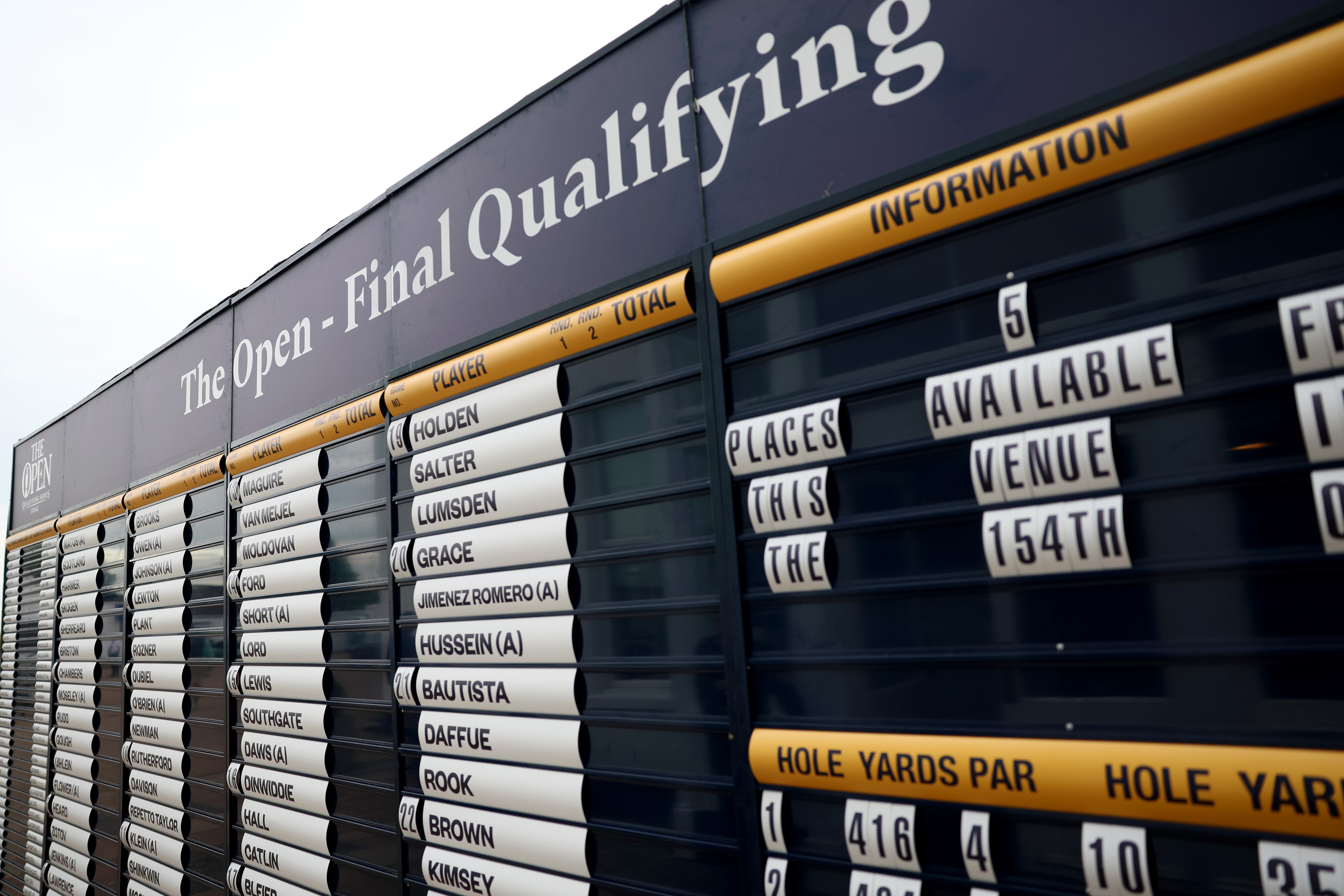 A general view of an Open Final Qualifying leaderboard in 2026
