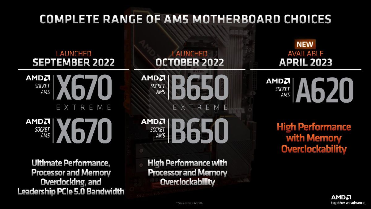 A620