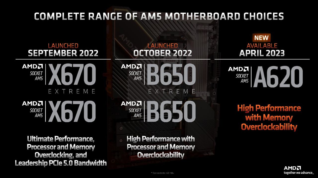 A620