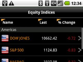 Bloomberg